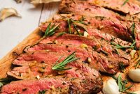 Ultimate Pan-Seared Flank Steak