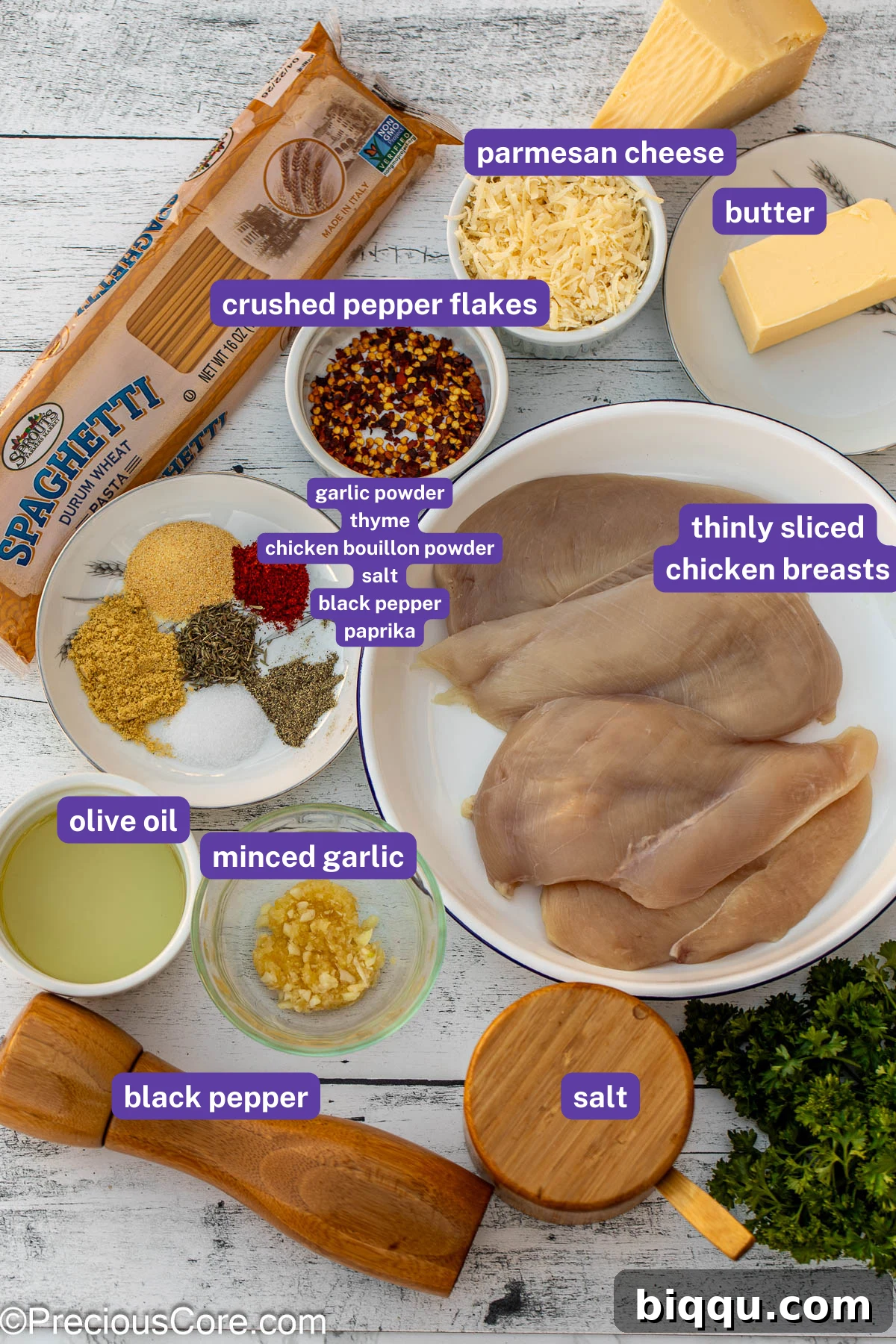 A collage of raw ingredients for garlic butter chicken pasta, including pasta, chicken breasts, garlic, and butter, clearly labeled.