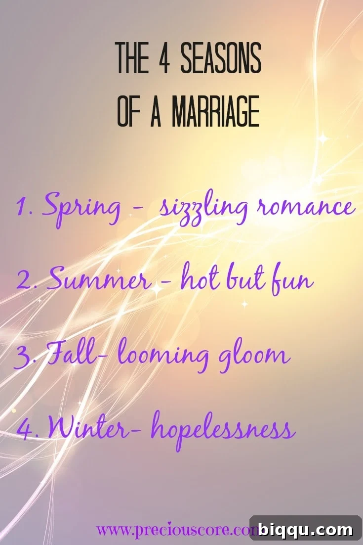 four marriage seasons
